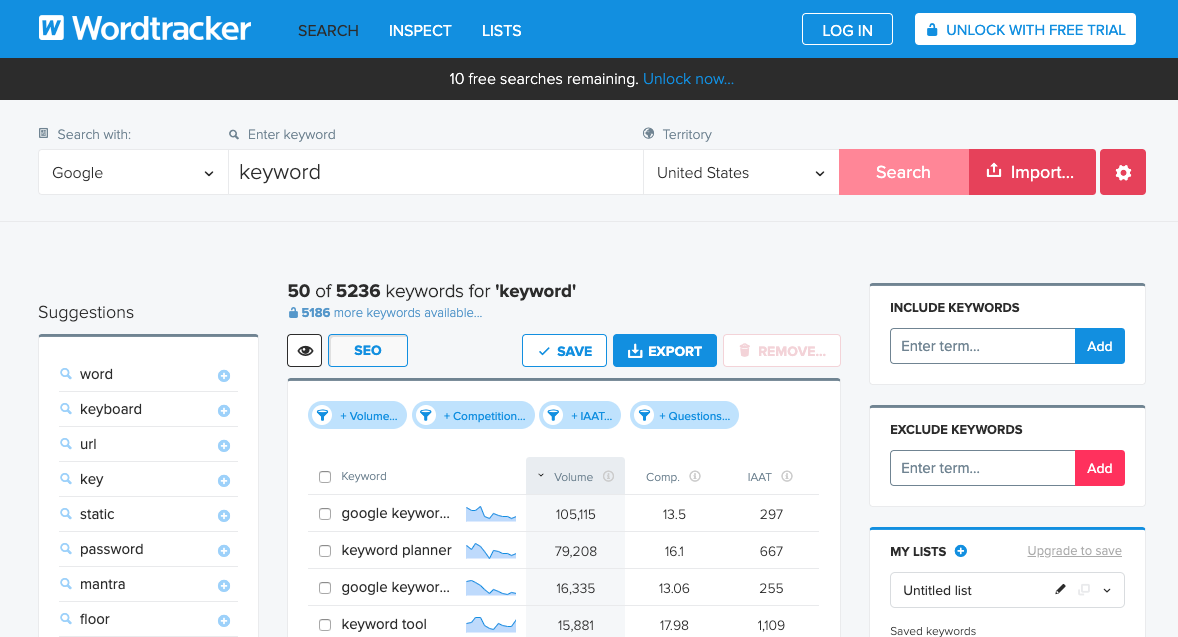 trending keyword tool