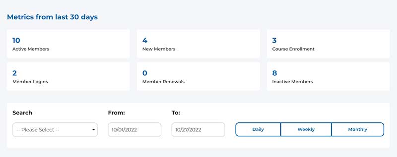 SubHub dashboard metrics